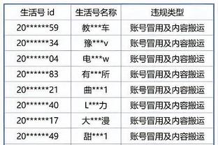 ?王哲林18+10 高诗岩24+10 上海力克山东
